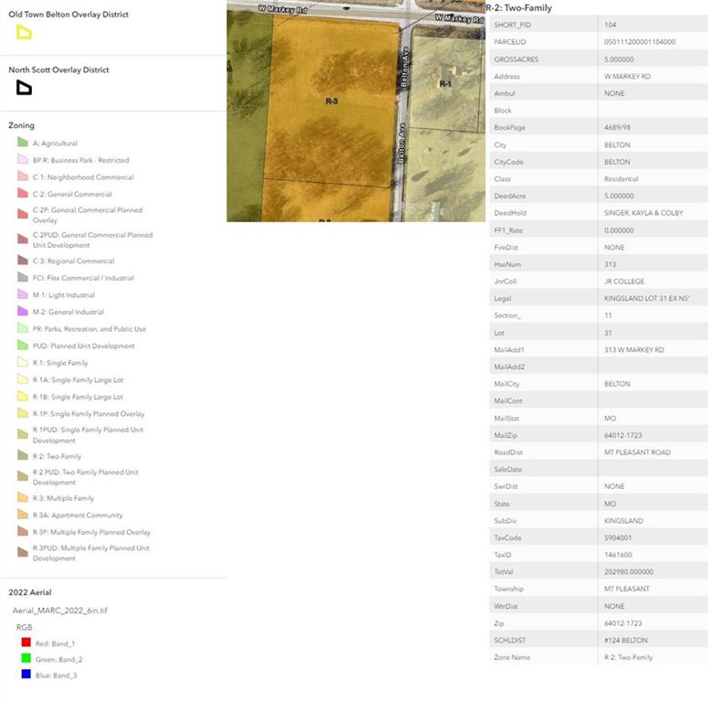 Listing Photo MLS #HMS2604592